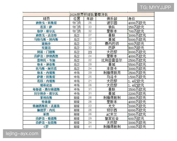 世界杯K组完整分析与预测